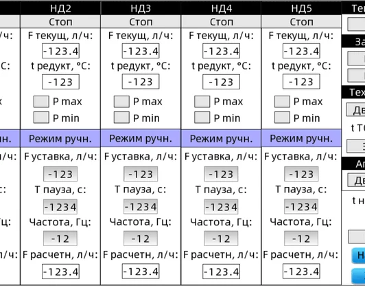 Автоматизация установки дозирования реагентов (5 насосных агрегатов)